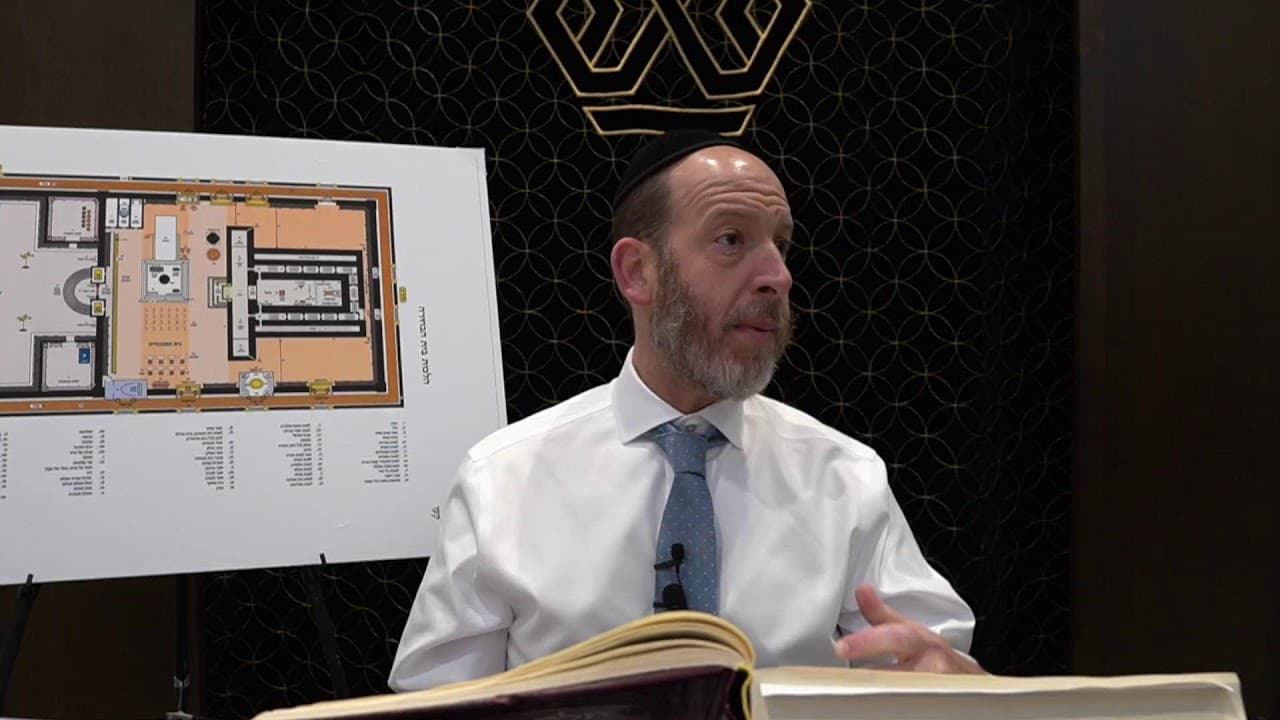 Daf Yomi: Zevachim 54 | Rabbi Shmuel Silber